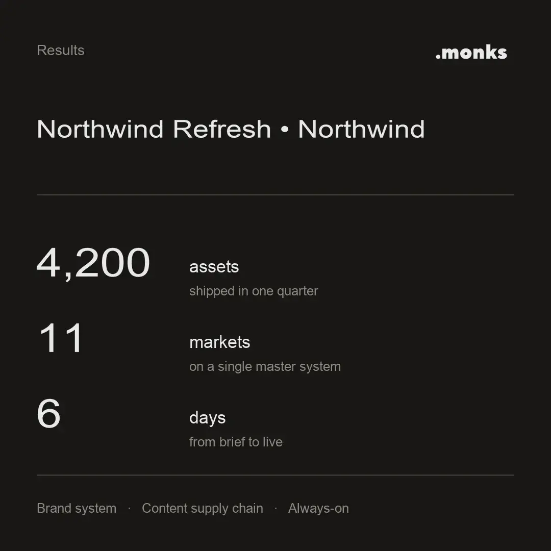 Social post · 1:1 concept for Monks
